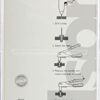 Rolson 44409 Four Head Rivet Gun