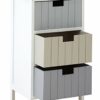 Premier Housewares White Chest Of Drawers Bedroom Furniture Bedroom Chest Of Drawers Chest Of Drawers Bedroom White Drawers For Bedroom 58 X 35 X