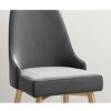 dining chair Kitchen Dining Room Furniture Chairs Kitchen Dining Chairs Set Of 4 Living Room Chairs with Metal Legs Velvet Seat and Backrests,Mod