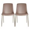 dining chair Kitchen Dining Room Furniture Chairs Dining Kitchen Chairs Modern Upholstered Dining Chairs Set Of 2 with Soft PU Leather Cushion Se