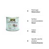 RUSTINS Small Job Primer & Undercoat White 250ml