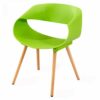 dining chair Kitchen Dining Room Furniture Chairs Dining Chairs Modern Simple PP Plastic Back Chair Beech Legs Leisure Chair Kitchen Living Room