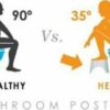 Bathroom Toilet Stool, Medically Tested Squatting Position, Non-Invasive Remedy For Haemorrhoids, IBS, Bloating, Flatulence, Constipation - Align