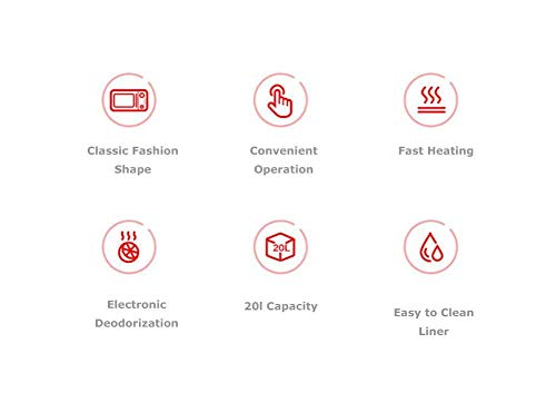 QUIM Retro Style Countertop Microwave Oven -Memory Turntable,Countertop Microwave Oven with Sound On/Off (Color : White-style)