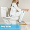 Toilet Stool for Adults, 7 Inch Bathroom Poop Stool for Adults, Waterproof and Anti-Slip Potty Stool, Improve Bathroom Posture and Comfort, Healt