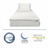 XIA Comfort Foam Mattress Topper - Highly Breathable and Durable - 80 x 200 x 5 cm