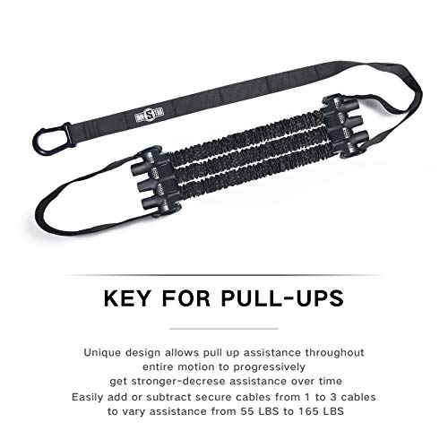INNSTAR Pull up Assist Band System Adjustable Anti Snap Chin Up Assistance Elastic Resistance Band “Patent Pending”