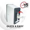 Play 3 Wall Mount White Pair Compatible with Sonos Play:3 Only, Twin Pack, Adjustable Swivel & Tilt Mechanism, 2 Mounting Brackets Includes All F
