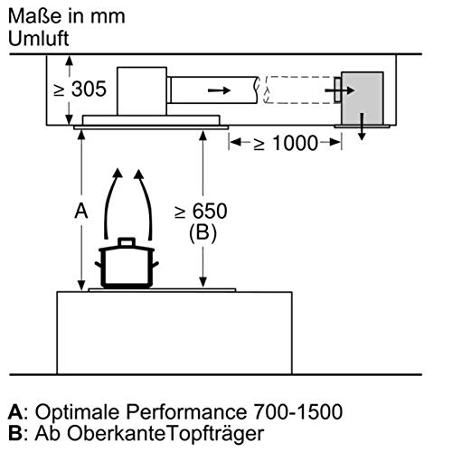 Clean Air Plus recirculation module