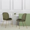 Direct VR Velvet Dining Chairs, Green seat and Black Legs, one Size