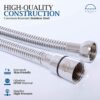 Sprincl Home 1.75m Shower Hose Pipe (69") - High-Performance Stainless Steel Anti-Kink with 2 Washers & Teflon Tape, Universal Fit - Chrome