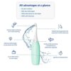 The Original HAPPYPO Portable Bidet (Color: Mint) with Cap and Travel Bag for Travel Known from German Dragons' Den l The Easy-Bidet 2.0 Replaces