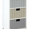 Premier Housewares White Chest Of Drawers Bedroom Furniture Bedroom Chest Of Drawers Chest Of Drawers Bedroom White Drawers For Bedroom 58 X 35 X