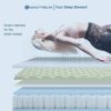 wowttrelax Double Mattress, 8 Inch 4FT6 20.5cm Double Pocket Sprung Memory Foam Mattress with Breathable Fabric, Medium Firm Feel - 9-Zone Orthop
