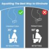 Toilet Stool Squat Adult, Poop Stool for Bathroom Adults, Toilet Foot Stool for Pooping, Toilet Step Stool for Kids, Non-Slip Surface, Sturdy Pla