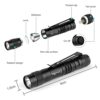 flintronic Mini Torch, 3.5" Pocket LED Torch Flashlight with Pocket Clip, Ultra Bright Waterproof Pocket Light for Household, Workshop, Repair, H