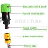 Tap Hose Connector, Mixer Tap Hose Connector, Hose to Tap Connector, Tap Hose Connectors Kitchen Taps, Hose Connector, Tap Connector for Hose Pip