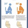 Toilet Potty Stool for Bathroom,7" Heavy Duty Plastic Portable Poop Foot Stool for Adults Everyone Footstool Squatting