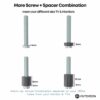 PUTORSEN Universal TV Bracket Screws Set, for Most TVs Up to 90 inches, Includes M4, M5, M6, M8 TV Vesa Screws, Washers and Spacers, Work with An