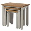 Core Products, Corona Grey Nest Of Tables