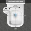 SADALAK Toilet Seat Soft Close,White Square Quick Release Toilet Lid with Simple Top Fixing and Adjustable Hinges Toilet Seat Cover