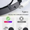 DBSOOSC LED Headlamp Head Light, Head Lamps USB Rechargeable COB Super Bright Lightweight Waterproof Torch - Work Light for Helmet - Car Maintena