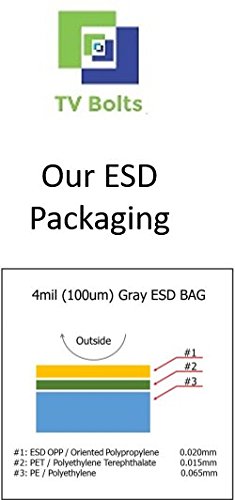 Sony TV Wall mounting Screws and washers - fits Any Sony Flat Screen TV