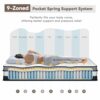 Vesgantti 4FT Small Double Mattress, 11 Inch Pocket Sprung Mattress Small Double with Breathable Foam and Individually Pocket Spring - Medium, Lu