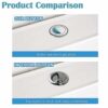 1Pcs Toilet Flush Button, Round Head Dual Toilet Push Button, Cistern Flush Replacement, Toilet Push Button Flush Replacement Compatible with Ide