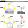 ABCCANOPY Side Panel for 3x6M Straight Leg Gazebo,1 Pack Sidewall Only (Black)