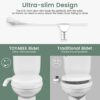 Vantency Ultra-Slim Bidet Attachment for Toilet UK,Non-Electric Cold Water Bidet Toilet with Dual Nozzle,Adjustable Water Pressure,Rear/Feminine