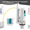 Adjustable Toilet Dual Flush Valve with Push Button Toilet Flush System Replacement Universal WRAS Approved 1.5" or 2" Outlet 300mm Cable Cistern