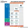 Vogel's THIN 505 Flat TV Wall Bracket for 40-65 Inch (102-165 cm) TVs, Max. 88 Lbs (40 kg), Max. VESA 600 x 400, Ultra Slim TV Wall Mount, TÜV Ce