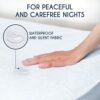 Waterproof Mattress Protector Cot Bed 70 x 140 cm by Dreamzie (Made in EU and OEKO TEX) - Mattress Protector 18cm Deep (2ft 3,5ft x 4ft 9")