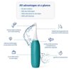 The Original HAPPYPO XL Portable Bidet with 50% more Volume (Color: Petrol) with Cap for Travel known from German Dragons' Den I The Easy-Bidet 2