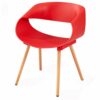 dining chair Kitchen Dining Room Furniture Chairs Dining Chairs Modern Simple PP Plastic Back Chair Beech Legs Leisure Chair Kitchen Living Room