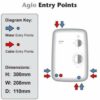 Agio | Shower Electric | 8.5 KW | Triton Shower I WHITE I Electrical Showers | with Showerhead and Anti Twist Hose | Best Electric Shower Units f