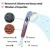 Magichome 6 Packs Replacement Negative Ion Mineral Balls for Hard Water Filteration, Perfect for Stone Shower Head, Replacement Bio-Active Stone
