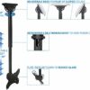 Mount-it! Premium Ceiling Mount TV Bracket | Vaulted Ceiling TV Mount for 23-42 inch Flat Screen TVs | Multiple VESA Patterns | Max TV Weight 110