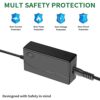 29V 2A Recliner Power Supply Adapter Transformer with UK Plug AC Power Cord, fit for Ponkor Recliner Lift Chair Power Recliner Electric Sofa.