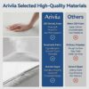 Ariviia Full Size Bed Wedge Pillow for Headboard (54"x10"x7"), Bed Gap Filler (0-8"), Triangle Headboard Pillow for Sleeping Reading Watching TV,