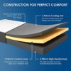 ANSTA Memory Foam, Black White, Single