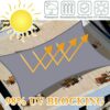 Teynewer Sun Shade Sail Square 3x3m Waterproof Shade Sail for Outdoor Garden Patio Party 98% UV Block Sunscreen Awning Canopy Sunsail with Free R