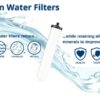 Doulton UltraCarb Push Fit Water Filter with Scale Reduction - Compatible with Franke 08, Qettle 08, Franke 06, Franke 03, Carron Phoenix CP08 &