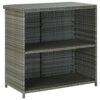 DINGZZ Kitchen Bar Tables and Chairs Set Dining Room High Top Counter Height Table Set for 2 Poly Rattan Gray