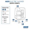Agio | Shower Electric | 8.5 KW | Triton Shower I WHITE I Electrical Showers | with Showerhead and Anti Twist Hose | Best Electric Shower Units f