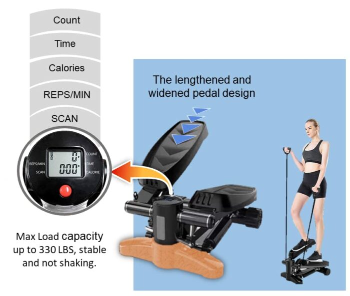 Afrann Mini Stepper for Exercise 330lb, Aerobic Fitness Stair Stepper Climber Bike Peddler Exercise Machine with Resistance Bands and Display, St