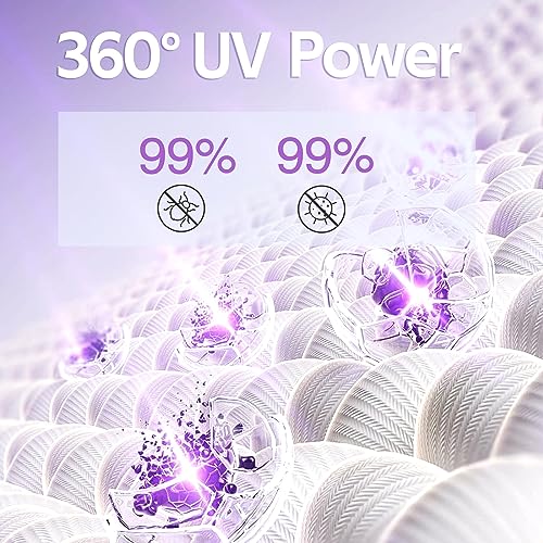 HTONVK Tumble Dryer for Clothes, 8.8 lbs Capacity Wall-Mounted Compact Laundry Dryer with LCD Display and Stainless Steel Drum, Electric Dryer Ma