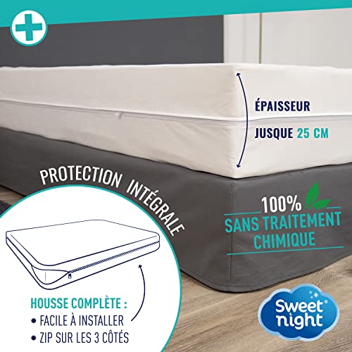 SWEET NIGHT Sweetnight – Full Cover 100 x 200 cm Bed Bug and Anti-Dust Mite | Fully Protects Your Mattress | Zip Closure | No Chemical Treatment