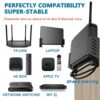 sciuU Universal Wall Mount for Routers/TV Box/Laptop/Network Switches/Modems, compatible with TP-Link, Mi Box, Apple TV, Sky Q, etc.. Holder Stan